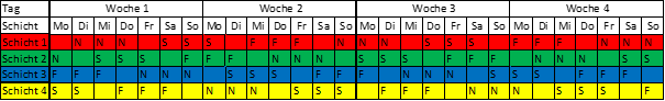 Schichtsystem 3 1926.451