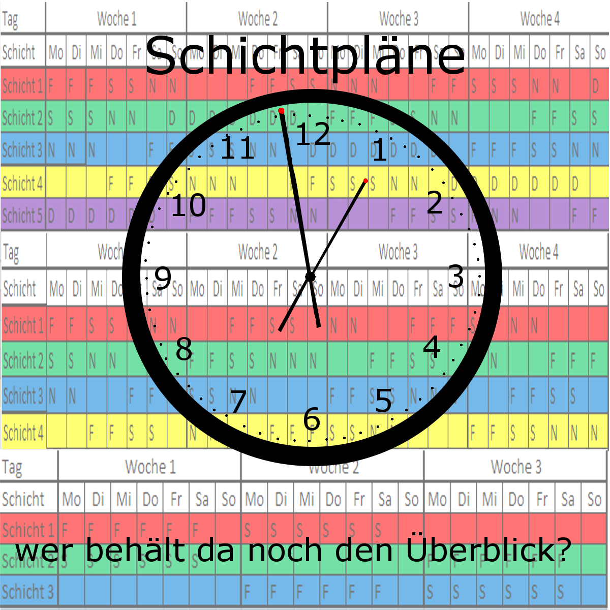 System 4 schicht Staplerfahrer (m/w/d)